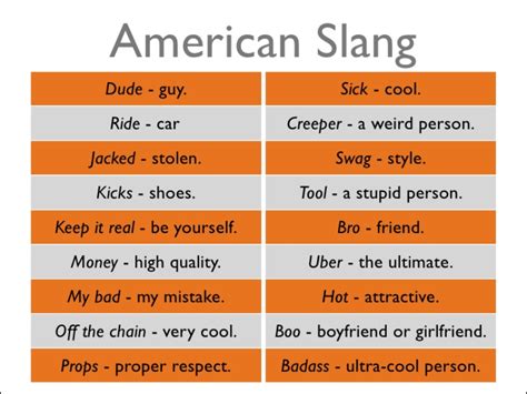 Decoding The Jargon: What Does ‚Mug‘ Slang Really Mean – GORT