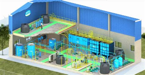Zero Liquid Discharge Plant - Zero Liquid Discharge - ZLD Manufacturer ...
