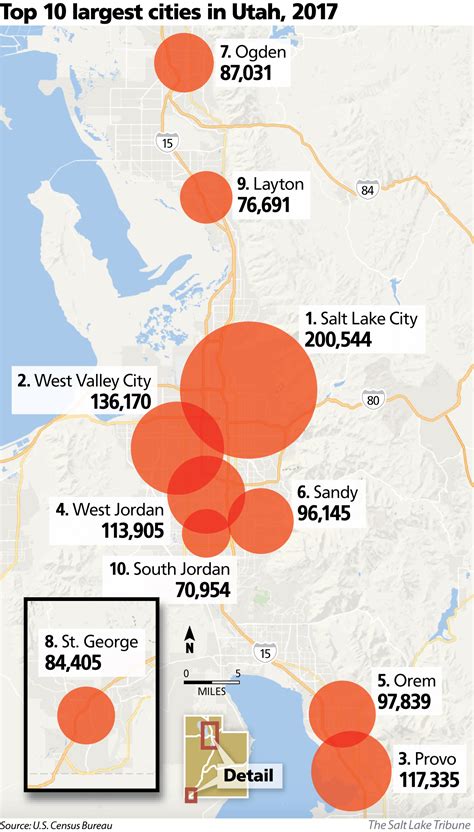 Salt Lake City Population at viinellieblog Blog