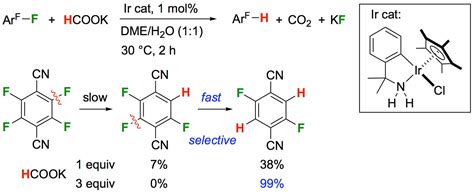 Regioselective Transfer Hydrogenative Defluorination of ...