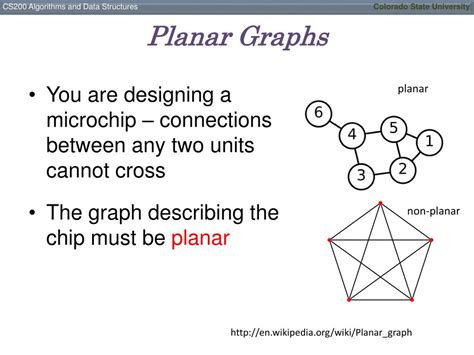 Map Graph 2 Example 的图像结果