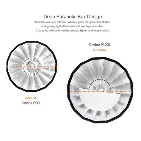 Godox P120 LE 12cm / 47" Parabolic Soft Box - Elinchrom Mount | Future ...