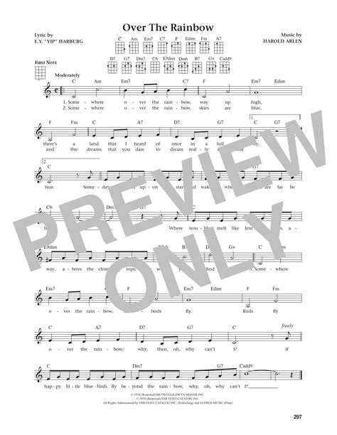 Over the Rainbow Ukulele Tutorial 的图像结果