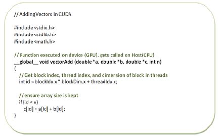Image result for Visual Studio Cuda Vector Multiply