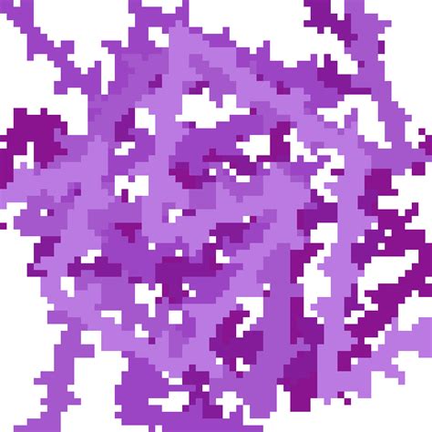 Image result for Good Example Bug Report