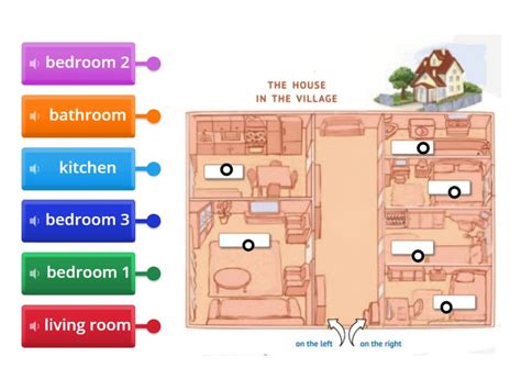 On the Left 的图像结果