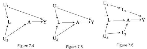 Image result for JavaScript Function Declaration