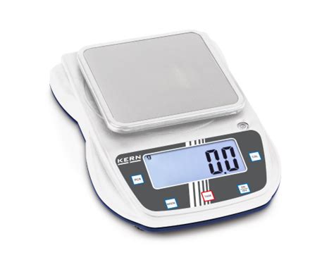 Scales, Weights and Microscopes - Analysis