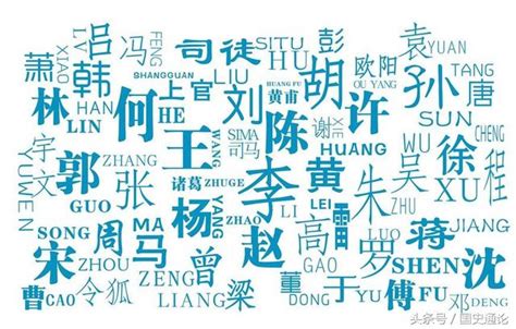 中华民族最古老的姓氏有哪些？这些姓氏是怎么来的？ - 知乎