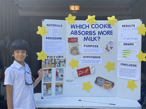 Science Project for 5 Grade 的图像结果