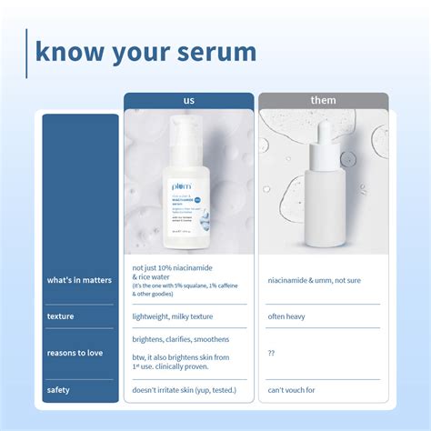 10% Niacinamide Face Serum with Rice Water (50 ml) - Pack of 2 – Plum