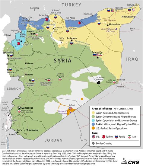 Russia Fired A Missile At A U.S. MQ-9 Reaper Over Syria Last Year