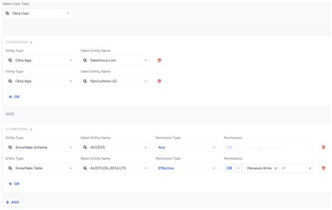 O2C Sod Conflicts 的图像结果