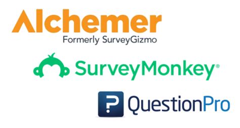 Image result for Survey Tools