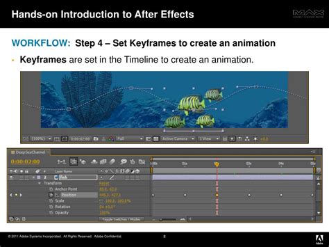 Image result for After Effects Introduction