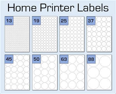 Image result for Serial Printer with Round Labels