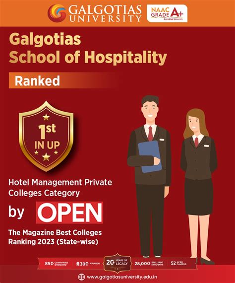 Awards, Rankings and Certifications | Galgotias University