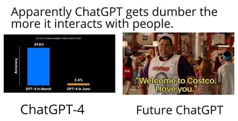 Front End Development Chatgpt Meme 的图像结果
