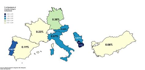 Percentage of people from [COUNTRY] living in Switzerland : r/Switzerland
