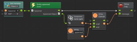 Unity Bolt Trigger Tutorials 的图像结果