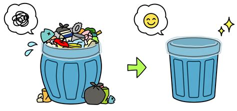 Image result for Adding User Management Form in HTML