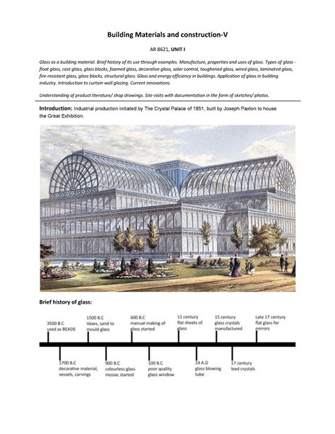 Unit-1-Glass - Building Materials and construction-V AR 8621, UNIT I ...