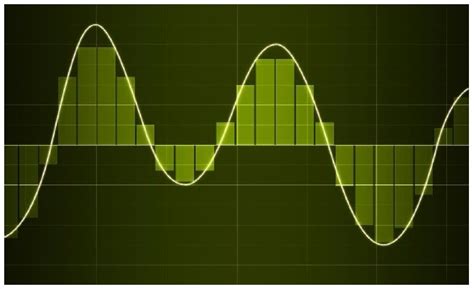 Digital Signal Processing Logo 的图像结果