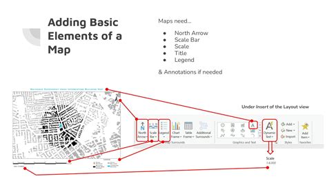ArcMap Pro Tutorials 的图像结果