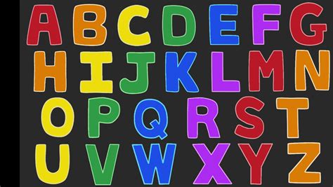KïdsTv123 Learn The Alphabet - ABC Song - Nursery Rhymes Fan Art (43534462) - Fanpop