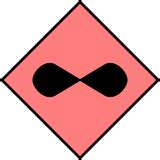 Image result for Tuple Type in Python