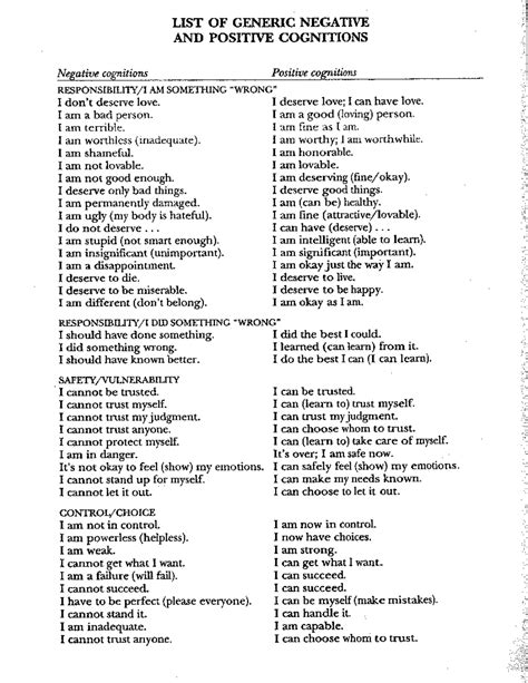 15. EMDR Cognitions: List of Positive and Negative Beliefs - Studocu
