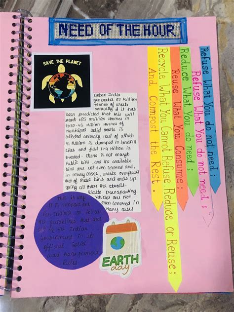 Image result for Project On Waste Management Class 12