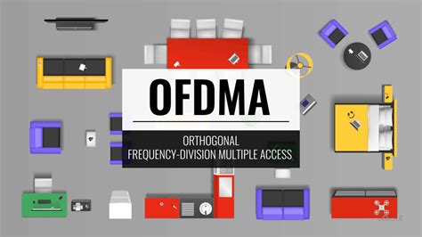 Image result for OFDMA Tutorial