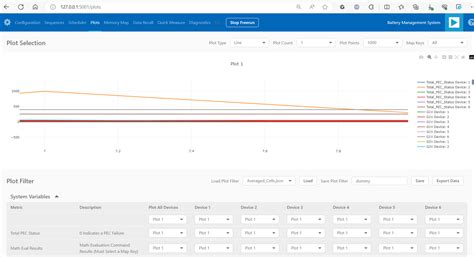 EVAL-ADBMS6830BMSW Software User Guide [Analog Devices Wiki]