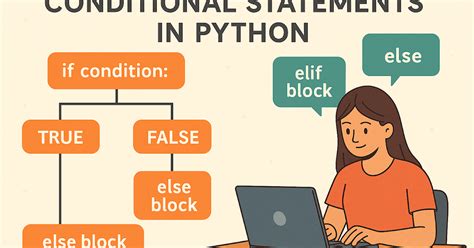 Image result for Python Conditional Statements True and False