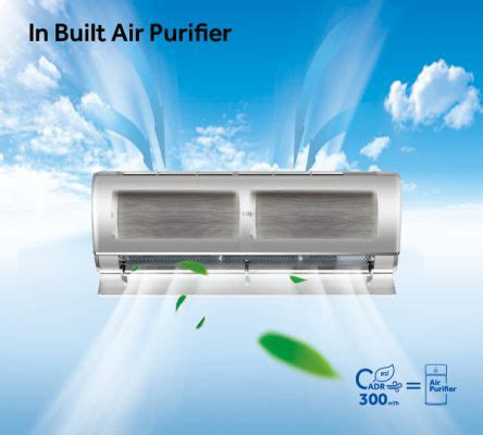 Buy Haier 1.5 Ton 3 Star Triple Inverter Split AC, HSU19P-JW3B (Copper ...