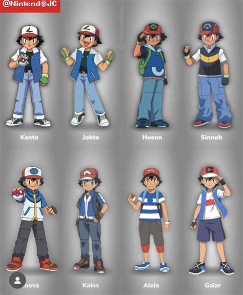 Image result for Evolution of Cartoons