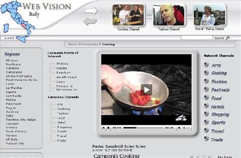 Image result for Two Italian Cooking Show