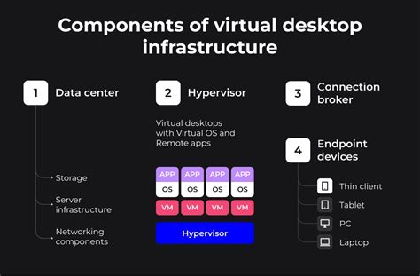 VDI App Tutorial 的图像结果