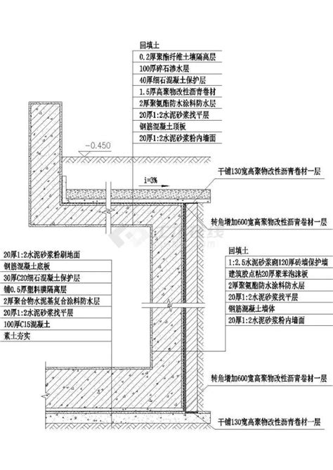 高层建筑地下室防水工程施工技术--中国期刊网
