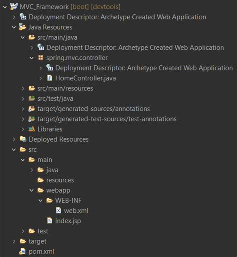 Java Project Abstract in Spring MVC 的图像结果