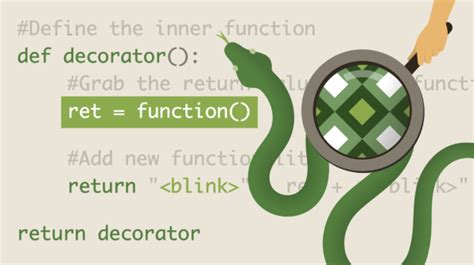PythonHandler Design Pattern 的图像结果