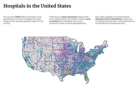 Best Hospitals in the United States | WebMD Choice Awards