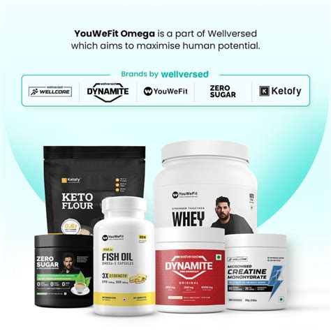 YouWeFit Omega-3 Fish Oil (60 Capsules), 1250mg + Wellcore Creatine Mo ...