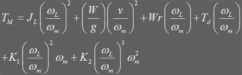 Module 1:Project Conception and Appraisal