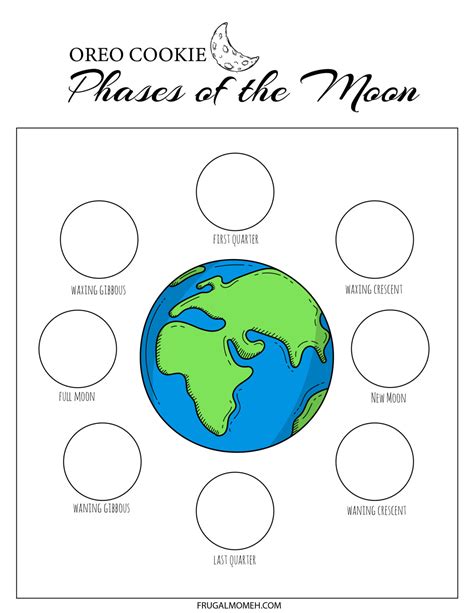 Free Printable Phases of the Moon Worksheets - Frugal Mom Eh ...