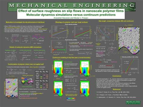 Microprocessor Addition 的图像结果