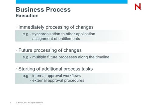 Business Process Procedure 的图像结果