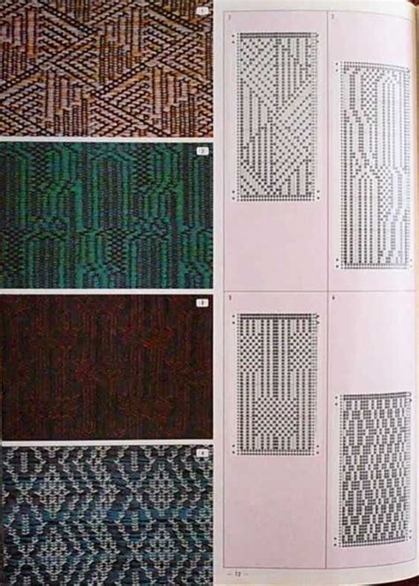 Knitting Pattern Library 的图像结果
