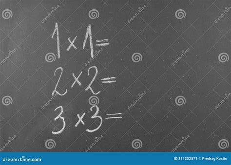 Image result for Numbers and Operations Multiplication